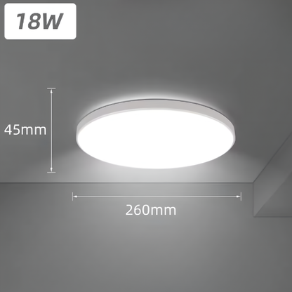 Moderne LED-plafondlamp – Slank, helder en waterdicht ontwerp