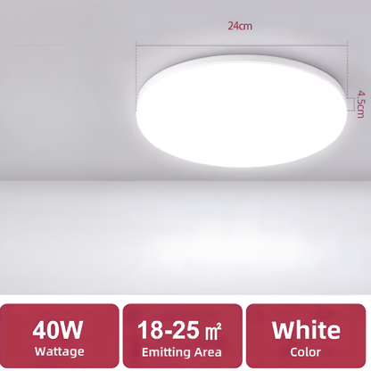 Moderne LED-plafondlamp – Slank, helder en waterdicht ontwerp